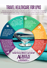 aureus medical travel nursing reviews